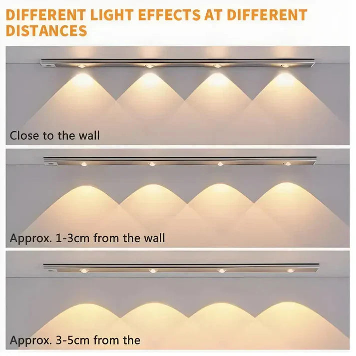 LED PIR Motion Sensor Light with USB Rechargeable